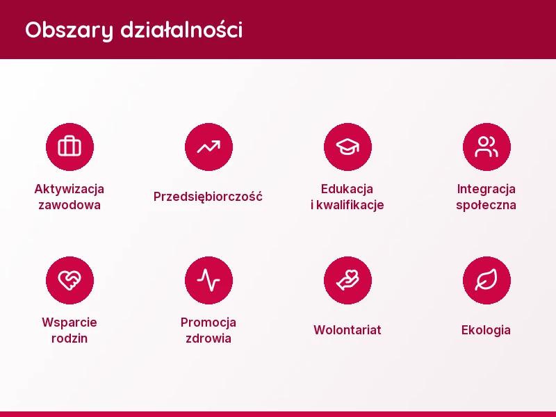Lejdis ogranizacja